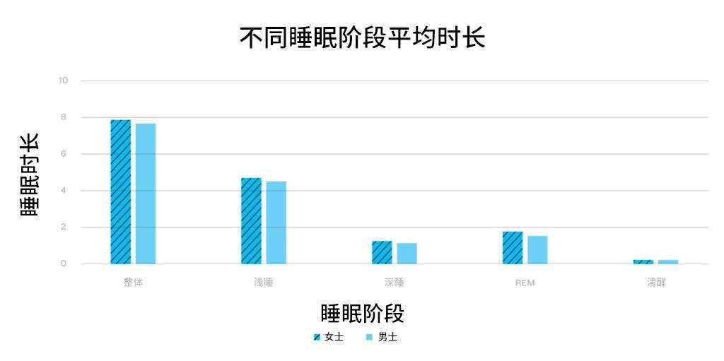 六+彩资料免费大全,数据整合计划解析_UHD62.938