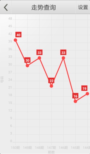 澳门管家婆四肖选一肖期期准,实践调查解析说明_粉丝款52.712