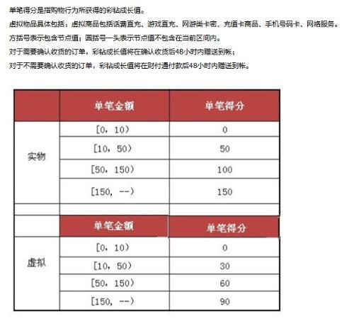 新澳门彩开奖结果2024开奖记录,精细分析解释定义_钻石版28.908