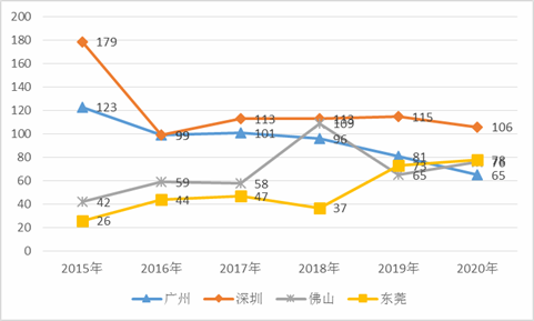 新澳门资料免费长期公开,2024,经济性执行方案剖析_静态版42.108