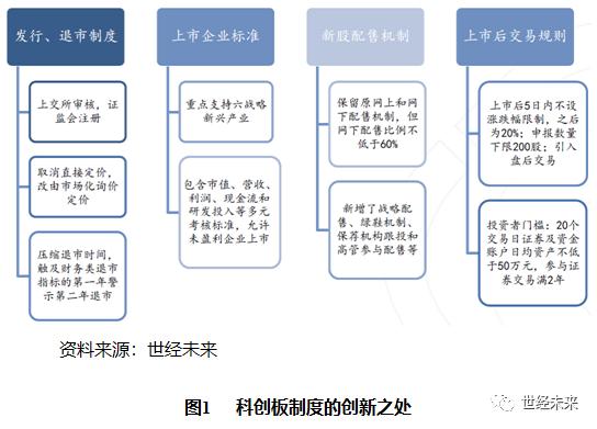 新澳今天最新免费资料,精准分析实施_微型版58.681