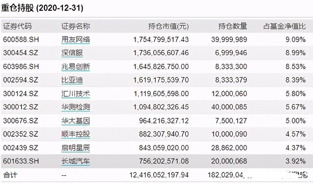 新澳正版资料免费公开十年,现状分析说明_限量款99.559