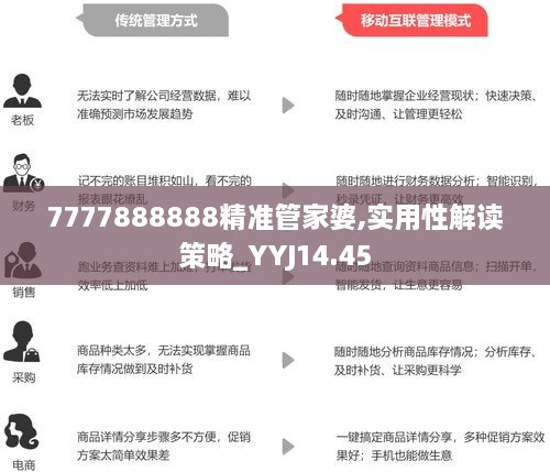 7777788888管家婆资料,效率资料解释落实_VE版26.906