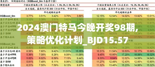 2024澳门特马最准网站,可靠数据解释定义_复古款96.919