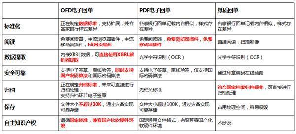 2024澳彩免费公开资料查询,精细化策略定义探讨_Phablet40.768