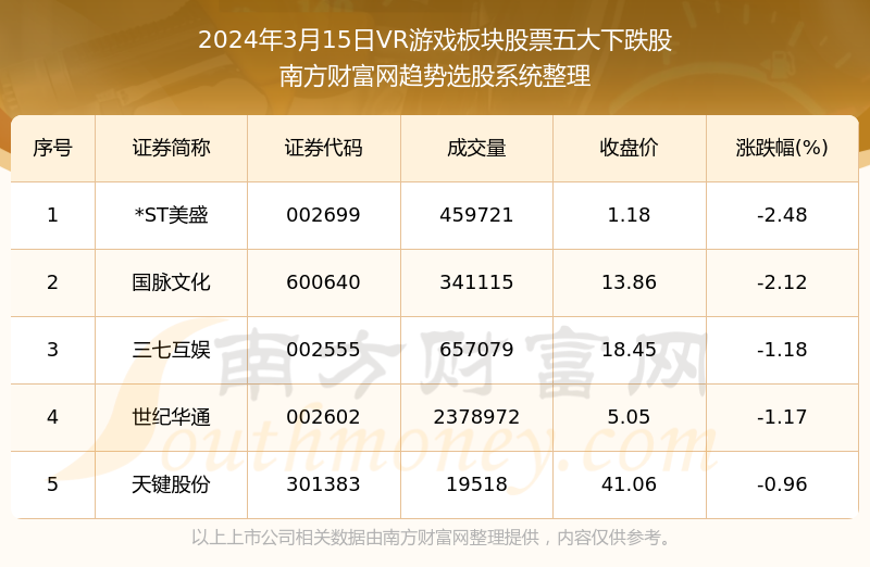 2024年新澳门天天开彩,数据解答解释定义_10DM40.826