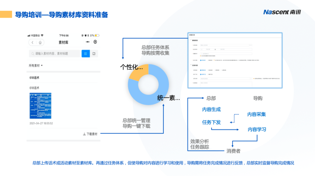 一肖一码一一肖一子,数据分析驱动决策_标准版34.696