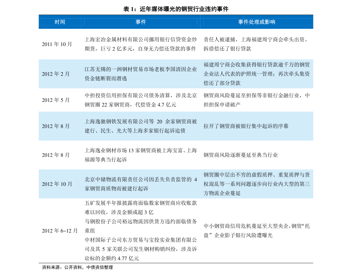 2024新奥历史开奖记录表一,精细化解读说明_Premium72.247