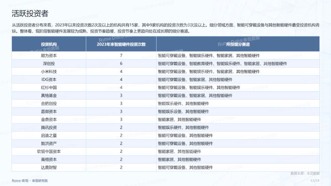 2024正版资料免费公开,实地数据解释定义_冒险版22.762