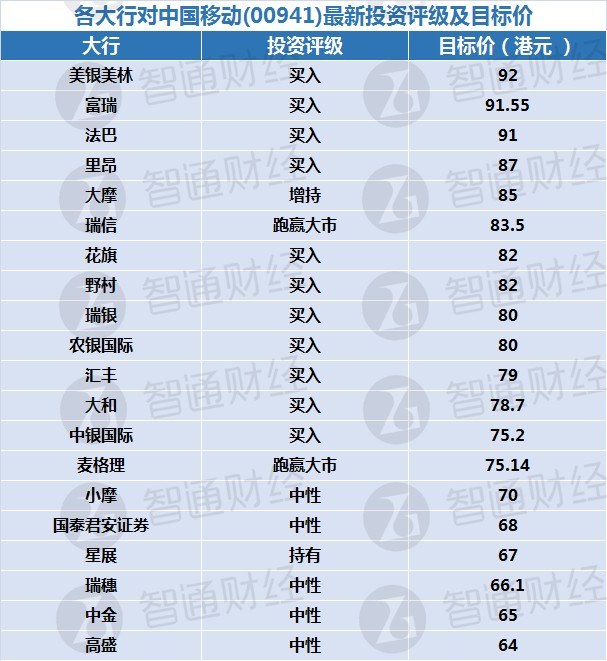 2004新奥门天天开好彩,实用性执行策略讲解_watchOS58.10