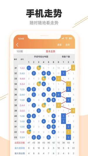 7777788888精准跑狗图正版,创新执行策略解读_冒险款96.349