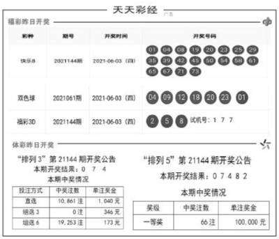 天天彩免费资料大全正版,灵活性方案实施评估_UHD62.938