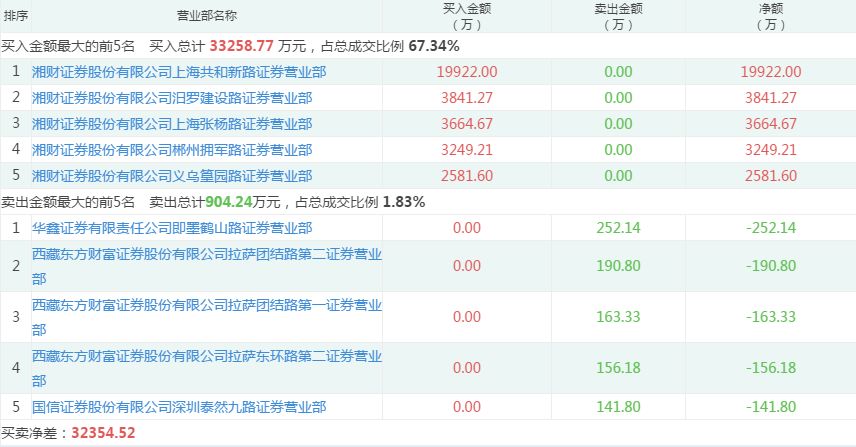 新澳门今晚开奖结果+开奖,数据引导计划执行_超值版81.986