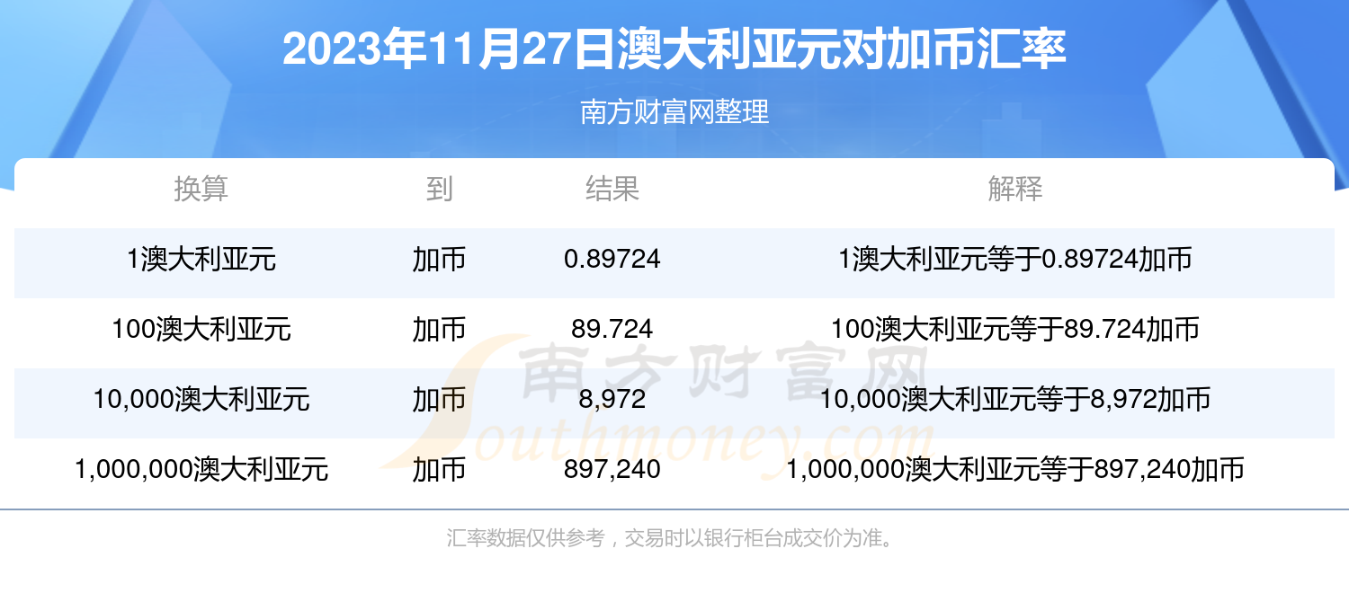 2024新澳历史开奖记录今天查询,高速解析响应方案_Advance73.248