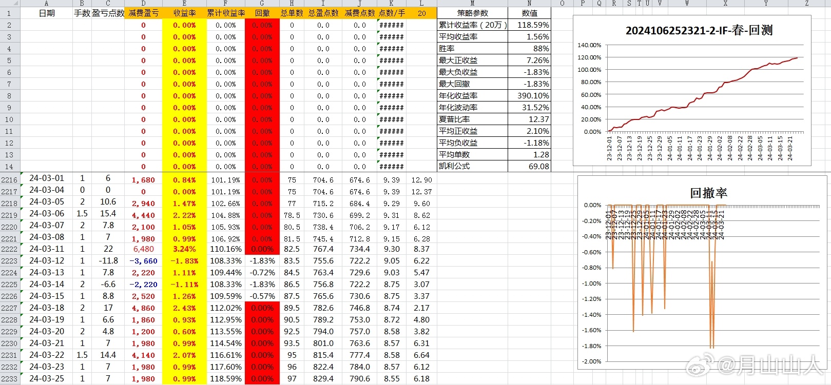 2024新奥历史开奖记录,实时数据解释定义_bundle89.196