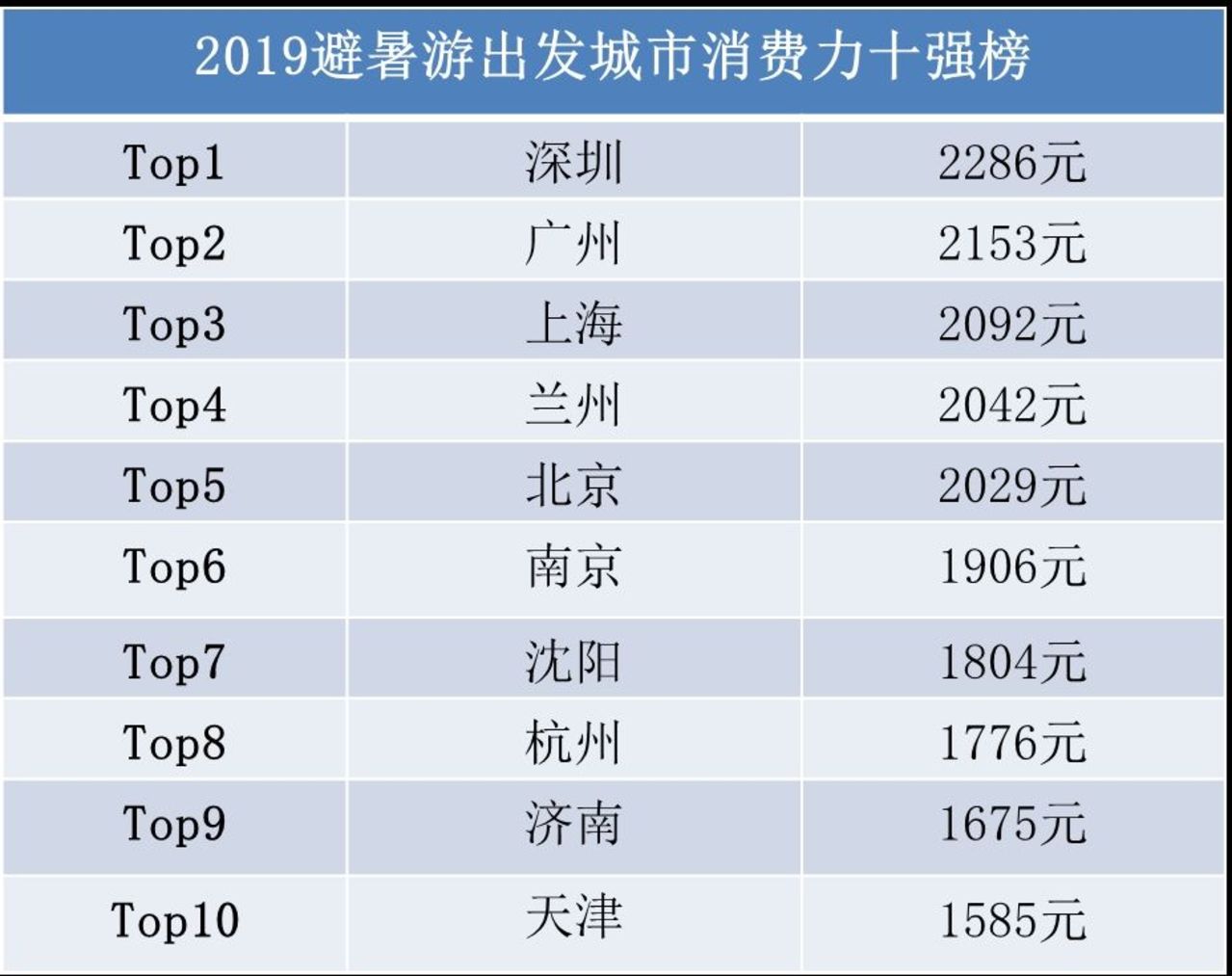 新澳门六开奖结果资料,实地数据验证设计_watchOS30.819