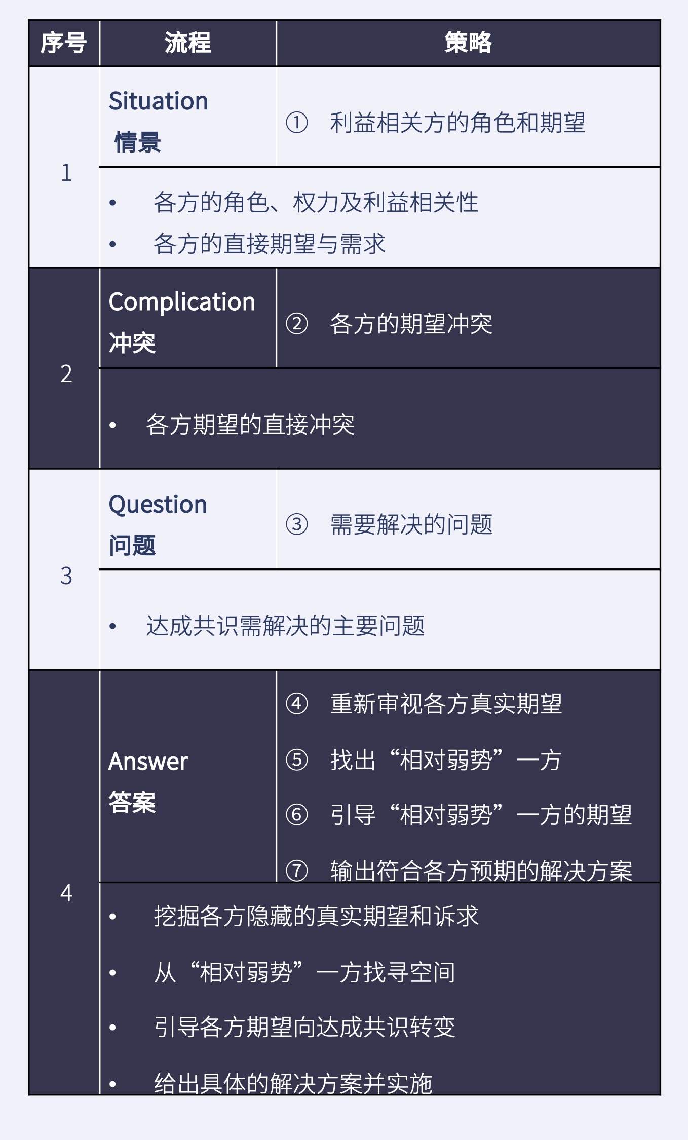 2024资料大全正版资料,实地验证数据设计_MR51.413