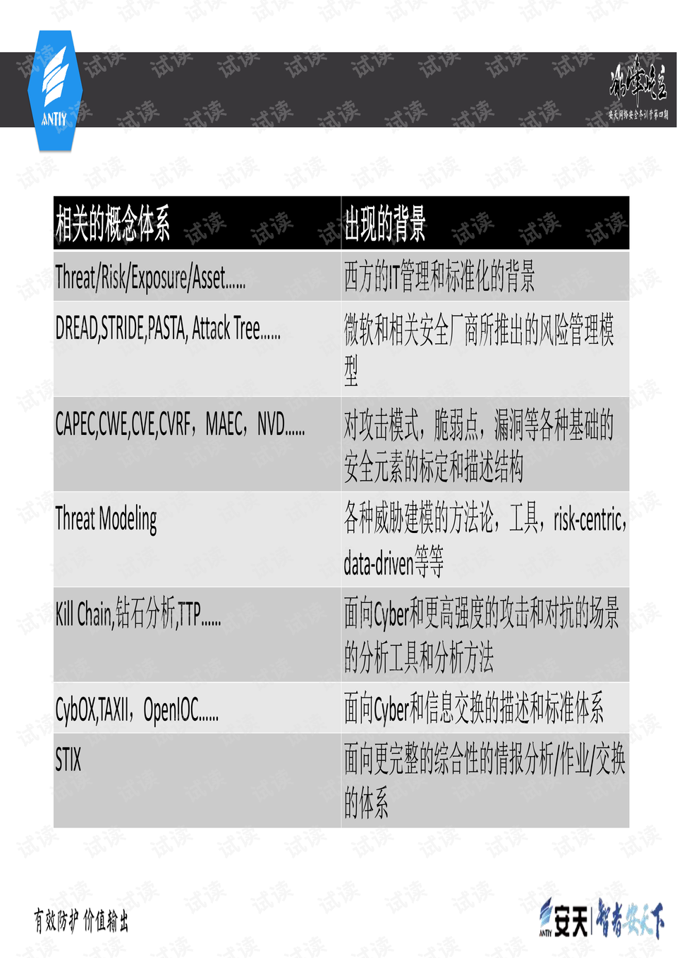 2024新奥正版资料大全,经验解答解释落实_WP39.628