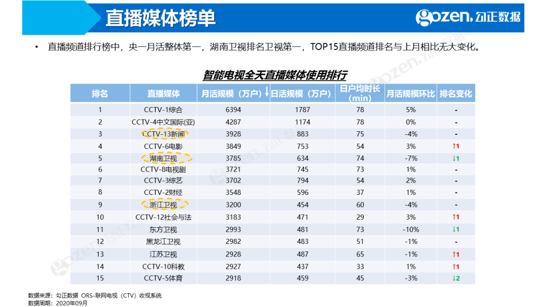 4949免费资料大全资中奖,深入执行数据策略_潮流版18.412