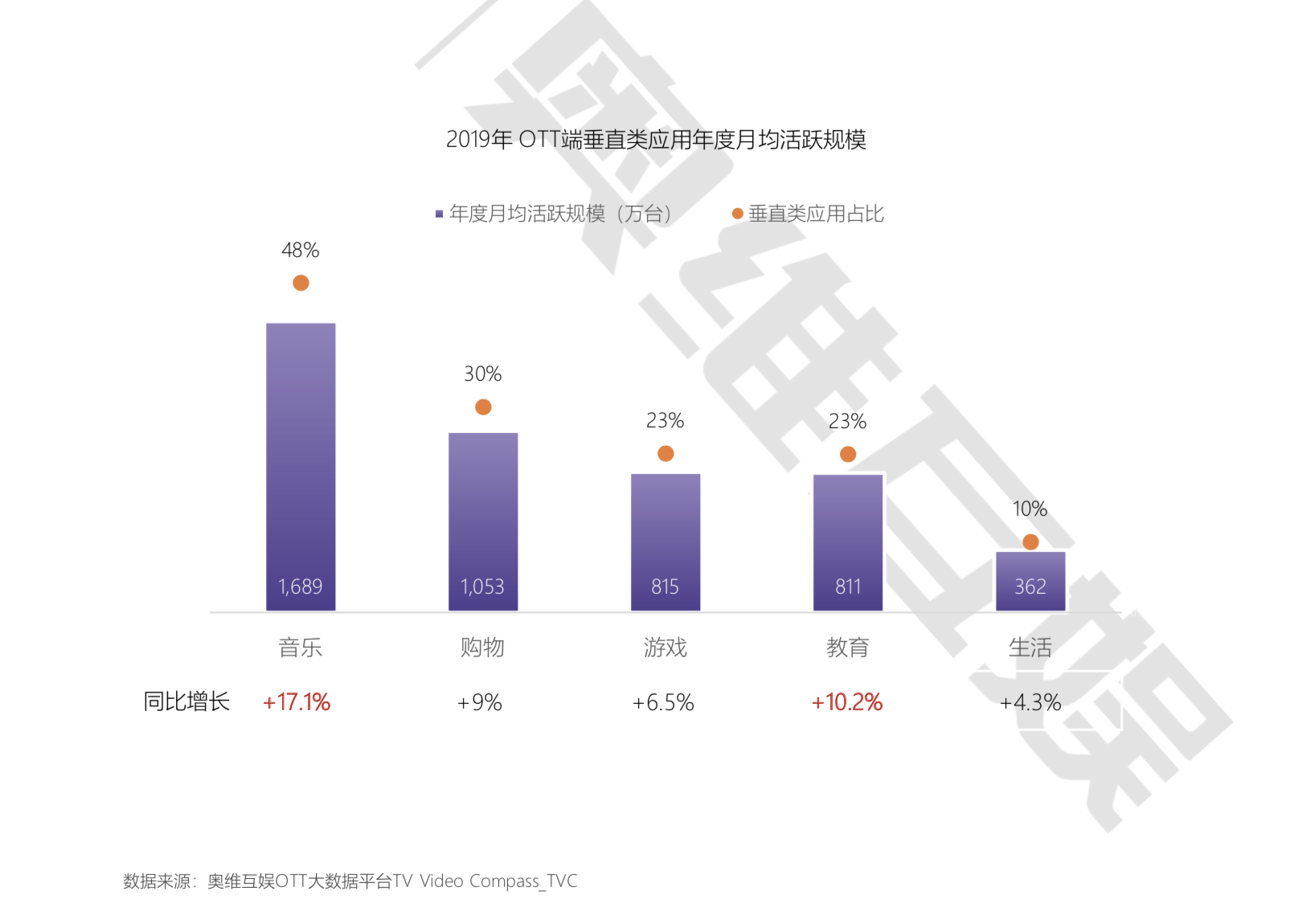 新奥精准资料免费提供,预测解读说明_创意版33.688