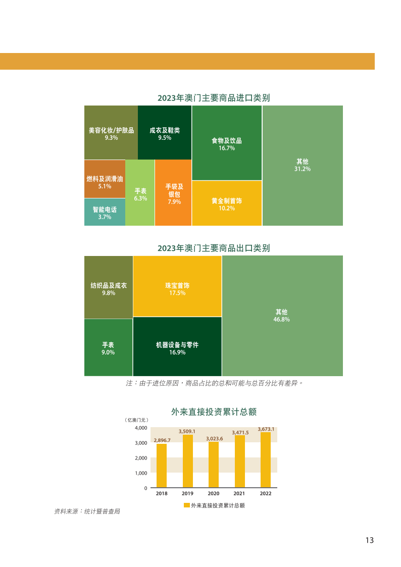 2024新澳门历史开奖记录查询结果,实地执行考察设计_试用版15.676