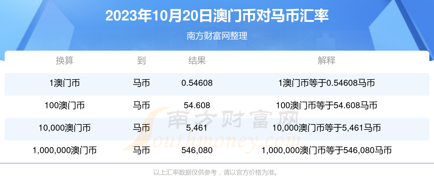 2024澳门特马今晚开奖结果出来了吗图片大全,快速执行方案解答_开发版29.419