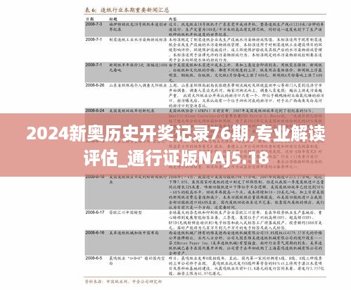 2024年新奥历史记录,专业分析解析说明_扩展版34.164