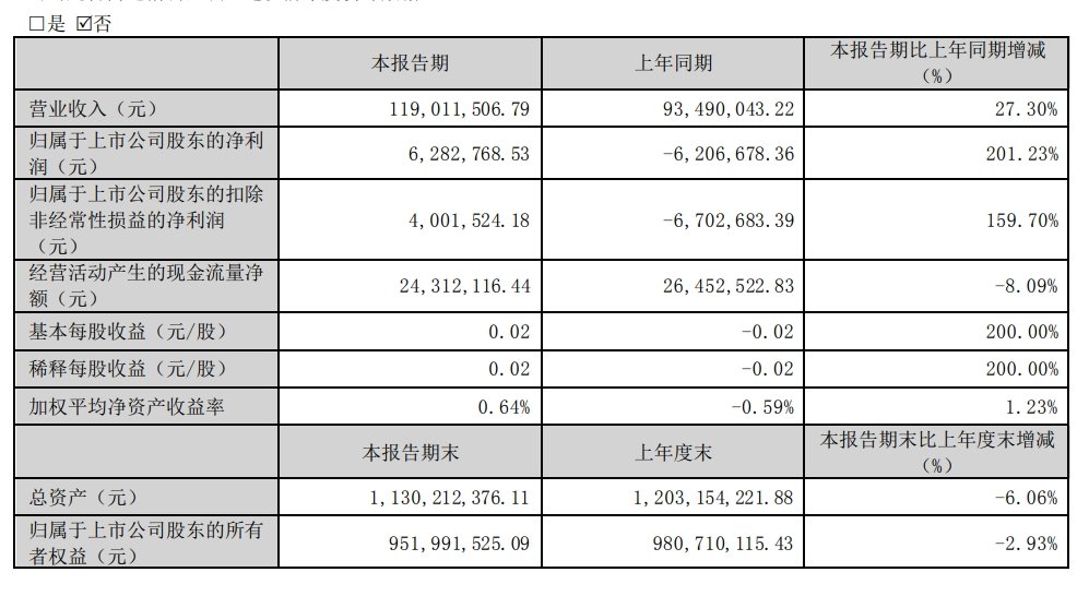 2024年澳门六今晚开奖结果,前沿分析解析_旗舰版47.628