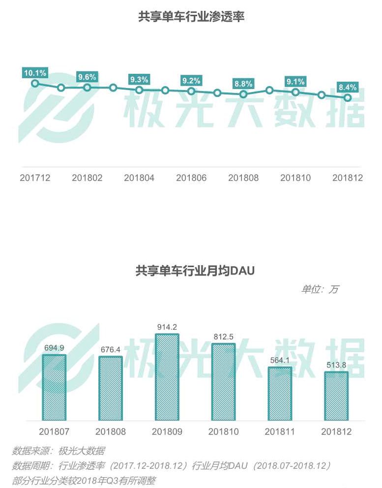 澳门天天开彩开奖结果,数据解答解释定义_视频版37.661