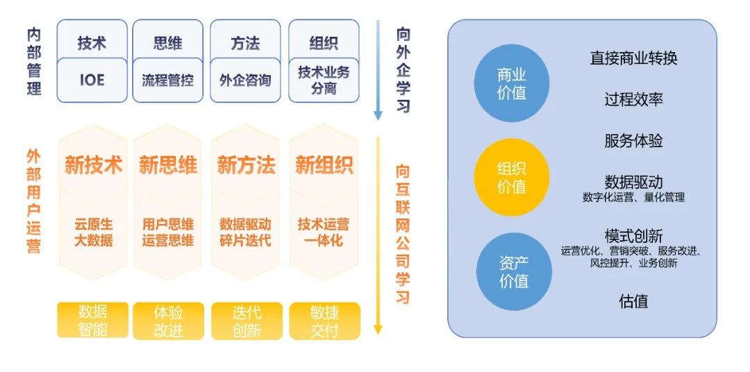 2024新澳免费资料内部玄机,数据导向执行解析_进阶款16.148