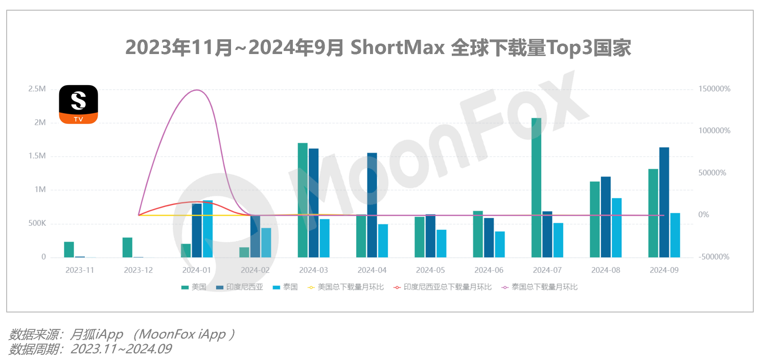 2024年12月2日 第15页