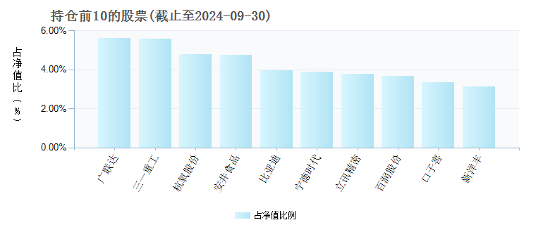 博时裕隆基金最新净值及市场深度解析与未来展望