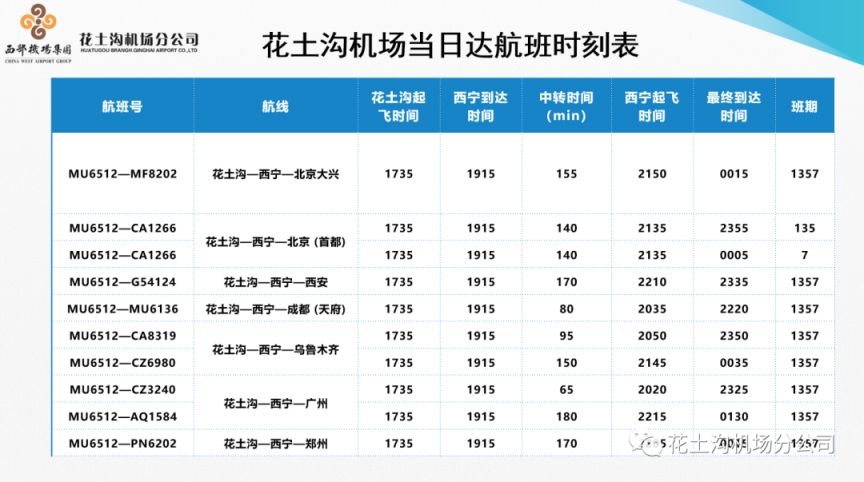 花土沟最新招聘信息全面汇总