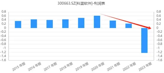 澳门最准的资料免费公开,快速响应策略方案_经典款12.911