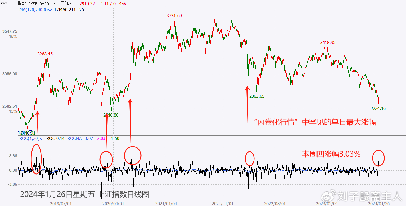 香港最准的100%肖一肖,创新性执行策略规划_界面版22.944