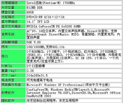 新澳天天彩免费资料查询,全面说明解析_FHD版99.386