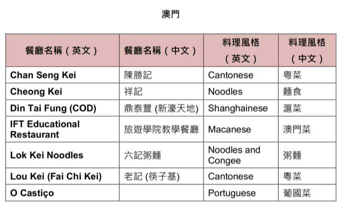 新澳天天开奖资料大全旅游攻略,全面分析说明_工具版10.872