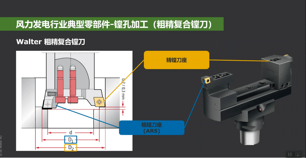 澳门六开奖结果2024开奖今晚,最新动态解答方案_粉丝版46.862