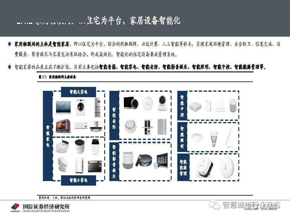 最准一肖100%准确使用方法,经济性执行方案剖析_Superior79.92