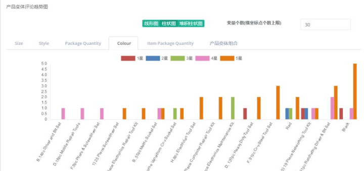 香港最快最精准免费资料,可靠数据解释定义_CT31.932