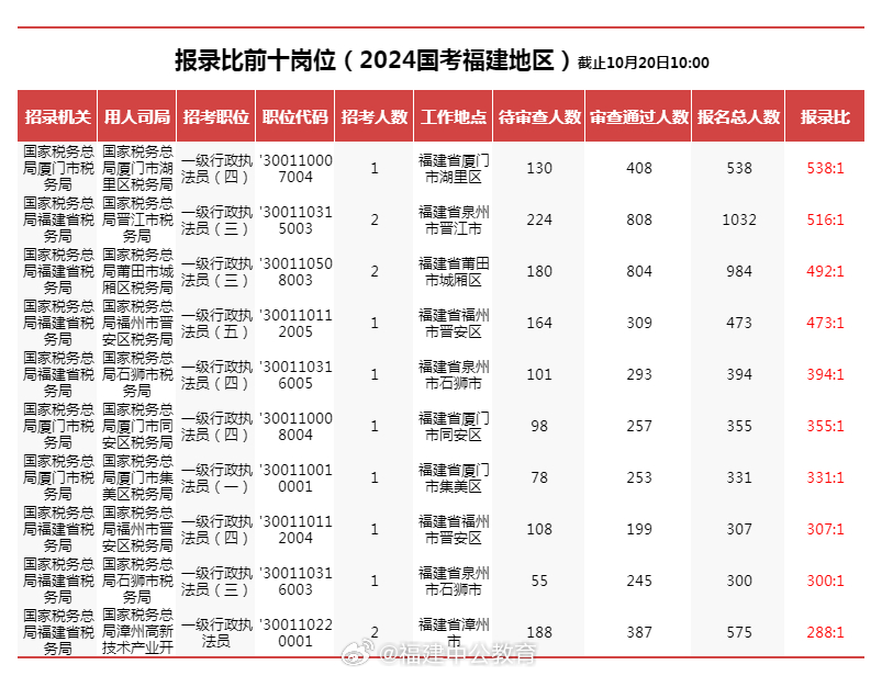 赣州一肖一码,全面数据分析实施_VE版18.808