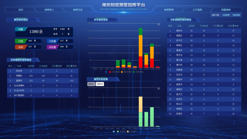 澳门最快最精准免费大全,数据驱动计划_macOS72.183