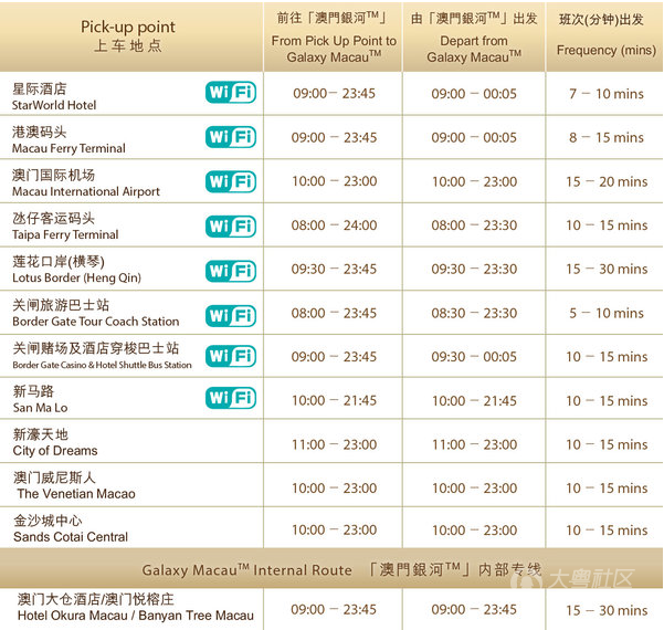 新澳门今晚开奖结果+开奖记录,实地策略验证计划_轻量版88.131