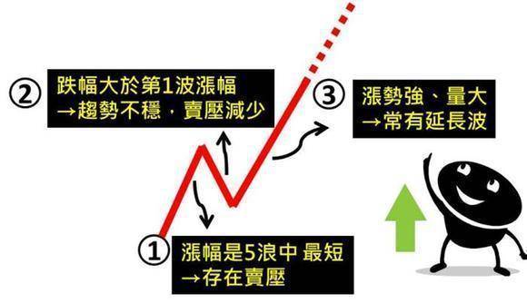 澳门王中王100%期期准,安全性计划解析_Prestige60.20