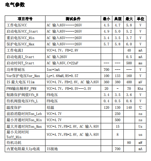 黄大仙三肖三码最准的资料,快速响应计划解析_限定版28.847