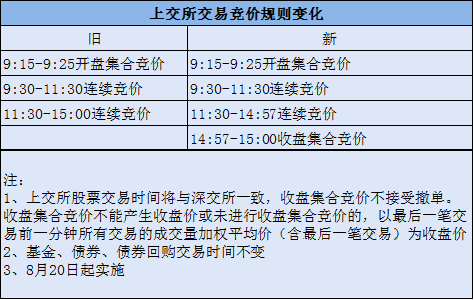 夏风如歌 第2页