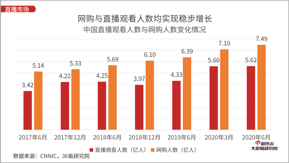 澳门一码一肖一特一中直播结果,全面应用分析数据_挑战款55.724