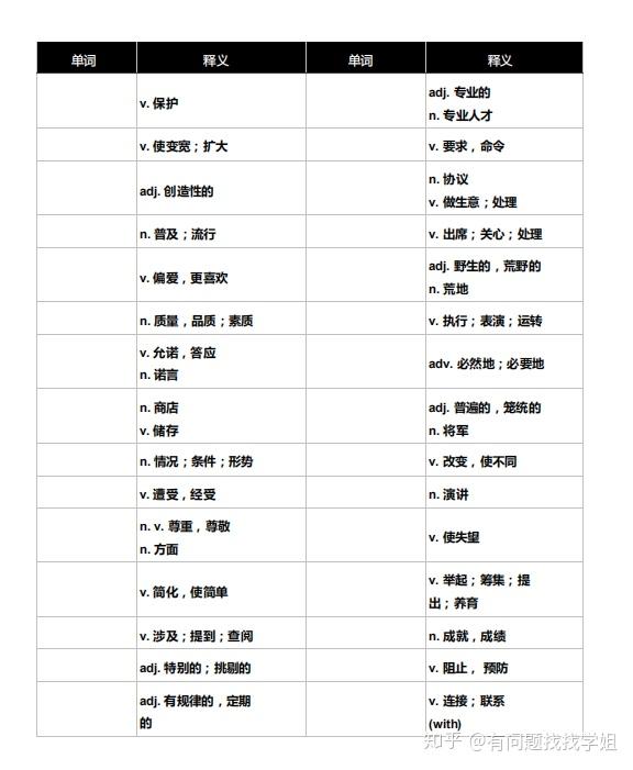 彼岸雨露 第2页