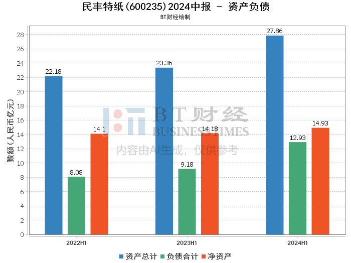 2024老澳门今晚开奖号码,深入解析数据应用_影像版81.482