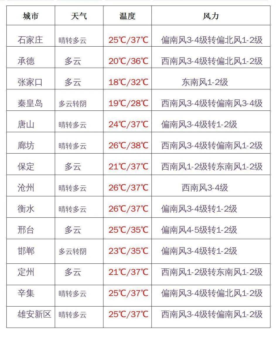 新澳今天最新资料2024,稳健性策略评估_3K158.703